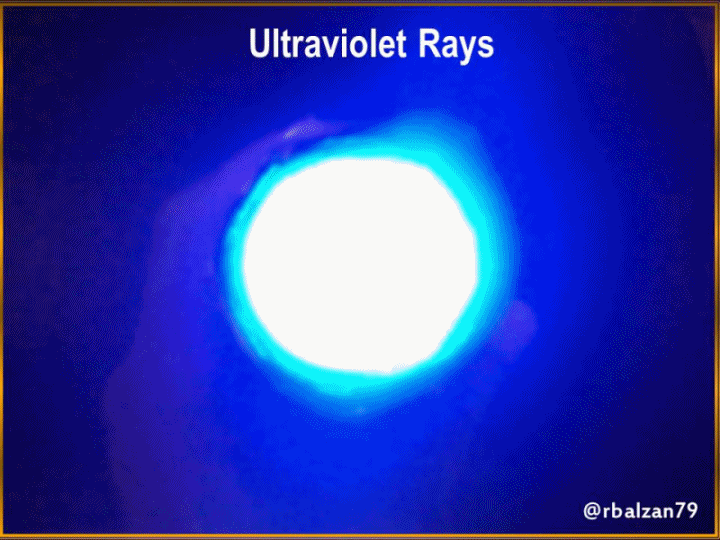 Gif_Rayos ultravioleta.gif