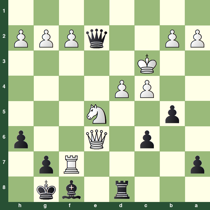 puzzle position | posicion del problema