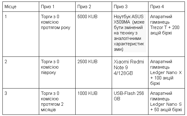 Турнір Багатий хомяк 2020 - Google Документы - Opera.jpg