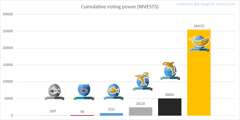 mvest812017.png