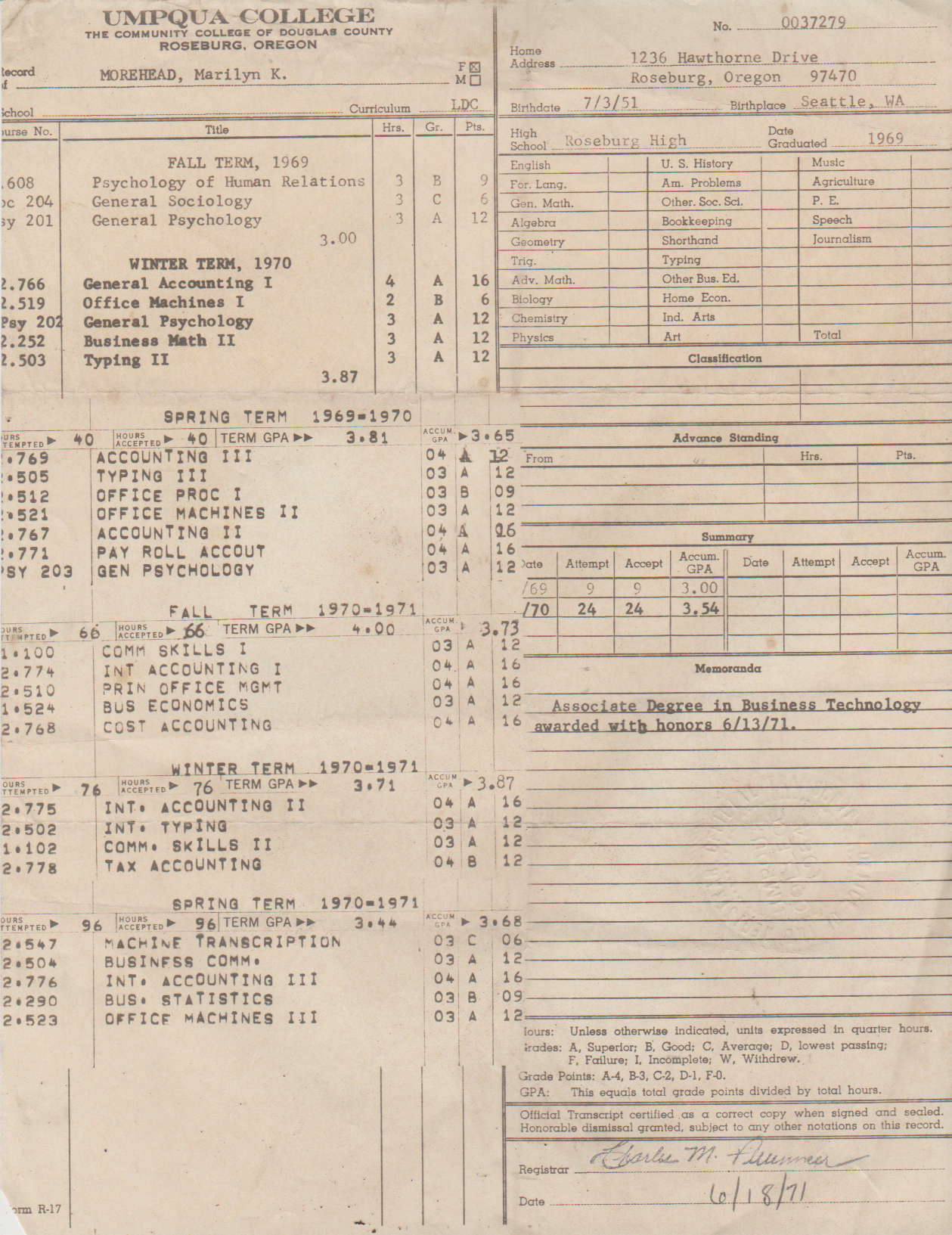 1971-06-18 - Umpqua College -  - 1969-1971 - Marilyn - 2 Years - College-1.png