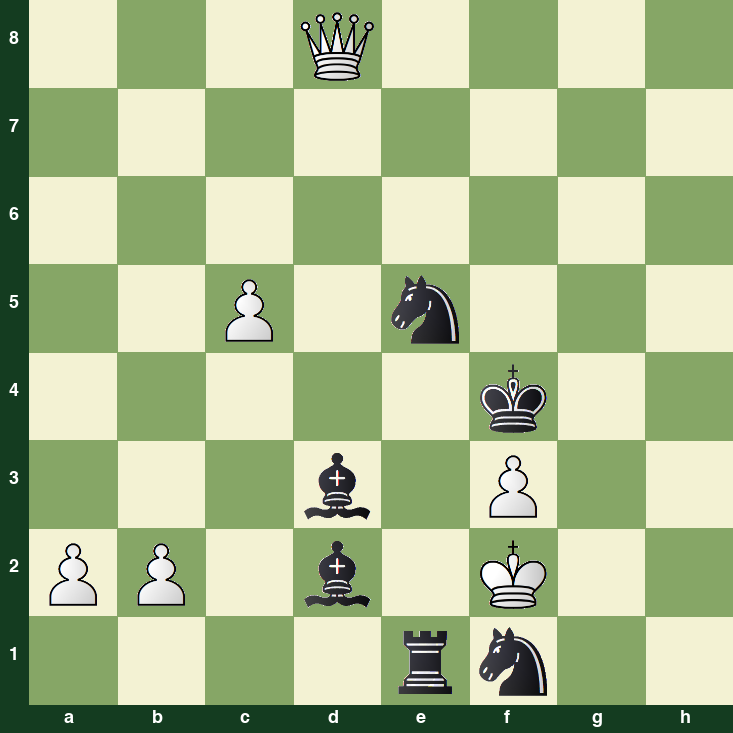 puzzle position | posicion del problema
