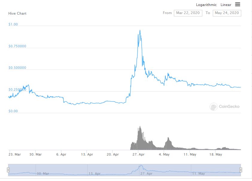 coindesk.JPG