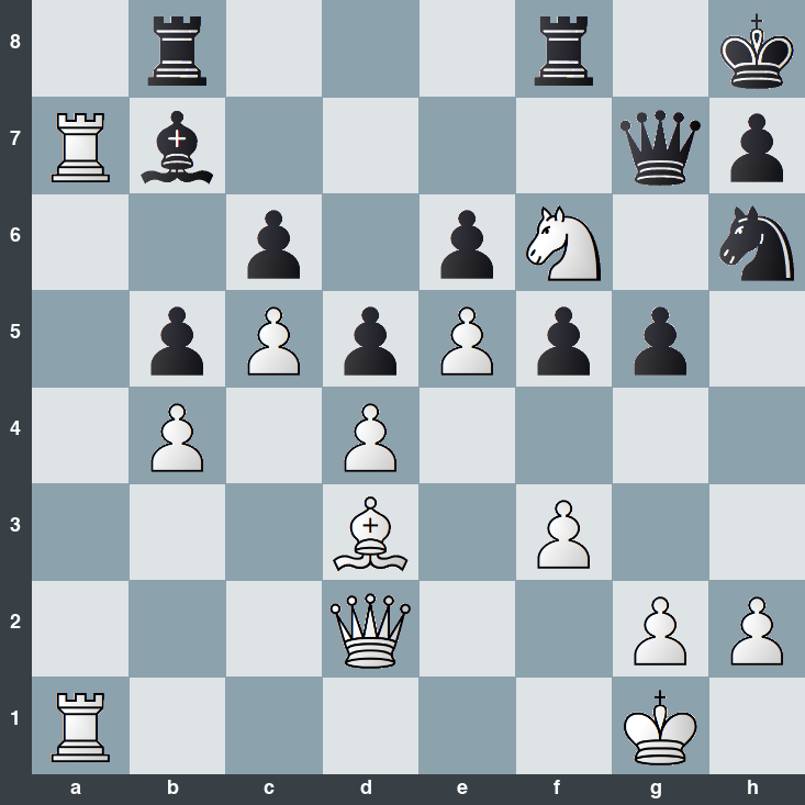 puzzle position | posicion del problema