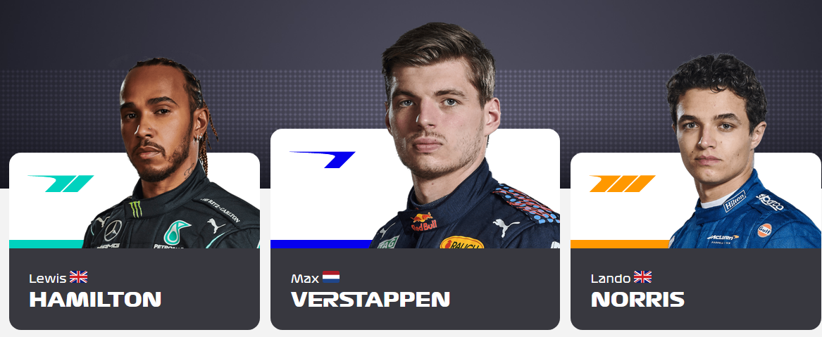 97.-Formula1-Azerbaiyan-Verstappen-Hamilton-Norris.png