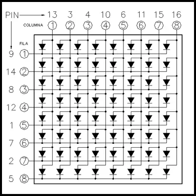 8X8_ARRAY_SCHEMA.webp