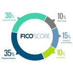 fico score.jpg