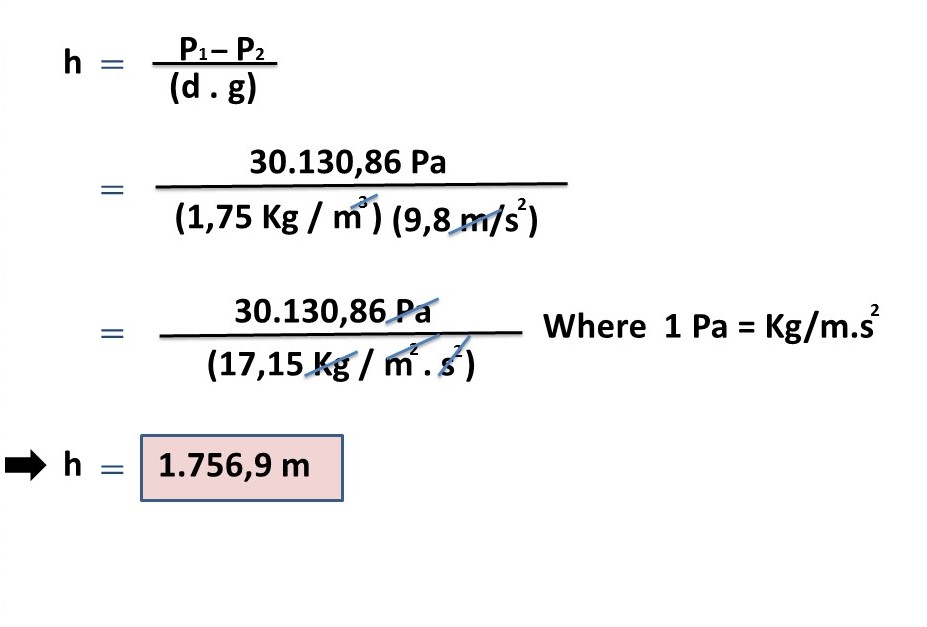 Cálculo de la altura.jpg