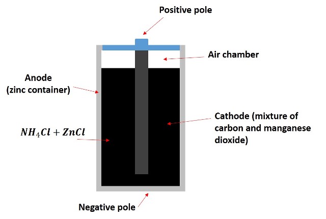 esquema partes.jpg