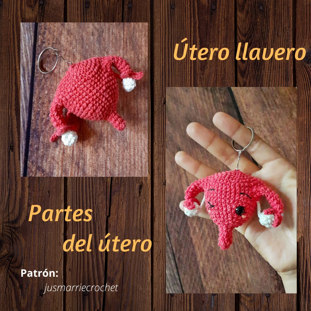 partes del útero. utero llavero.iniciartecraft.jpg