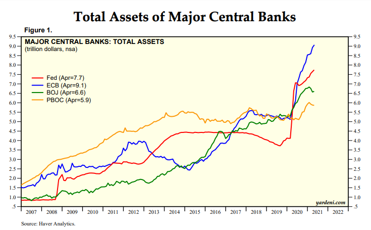 totalbankassets.png