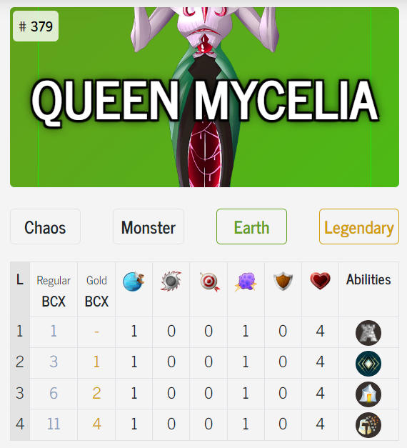 Queen Mycelia stats.png