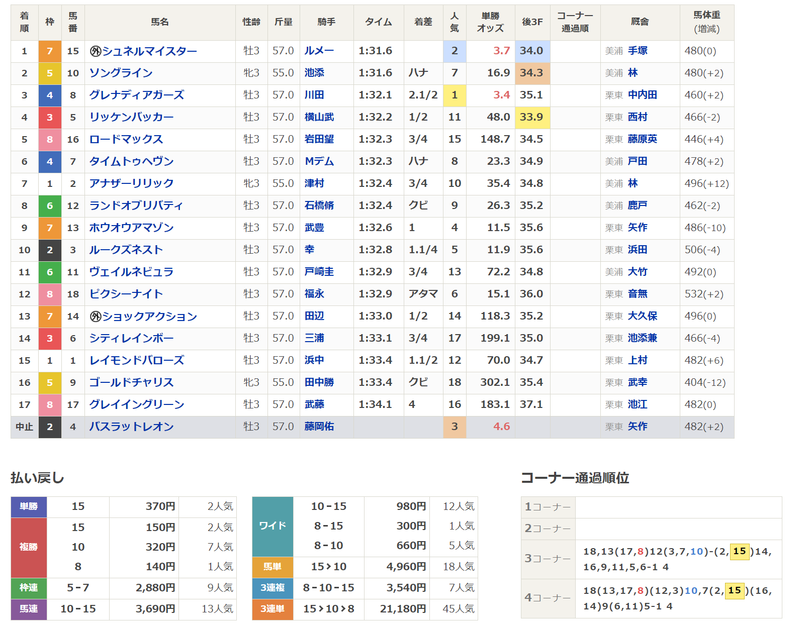 スクリーンショット 20210509 21.04.45.png