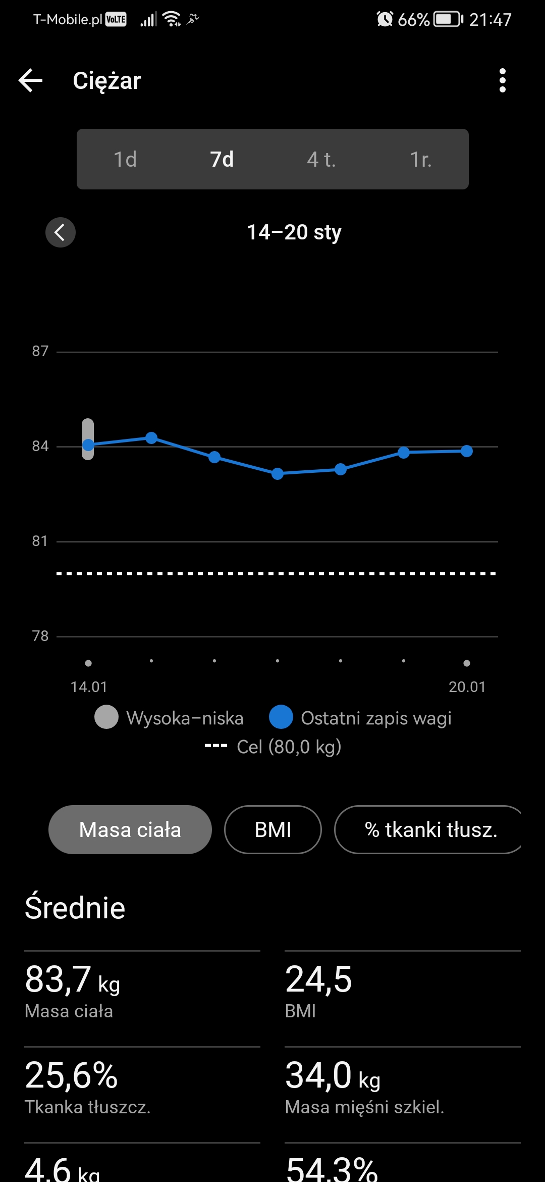 Screenshot_20250120_214758_com.garmin.android.apps.connectmobile.jpg