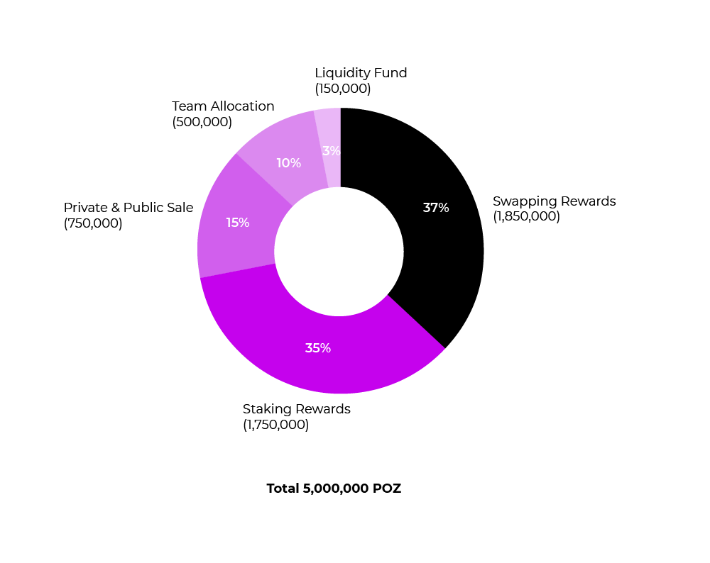 Pie Chart 07.png
