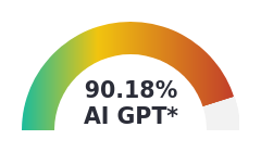 Screenshot 2025-08-17 at 20-02-04 AI Detector - Trusted AI Checker for ChatGPT GPT4 & Gemini.png