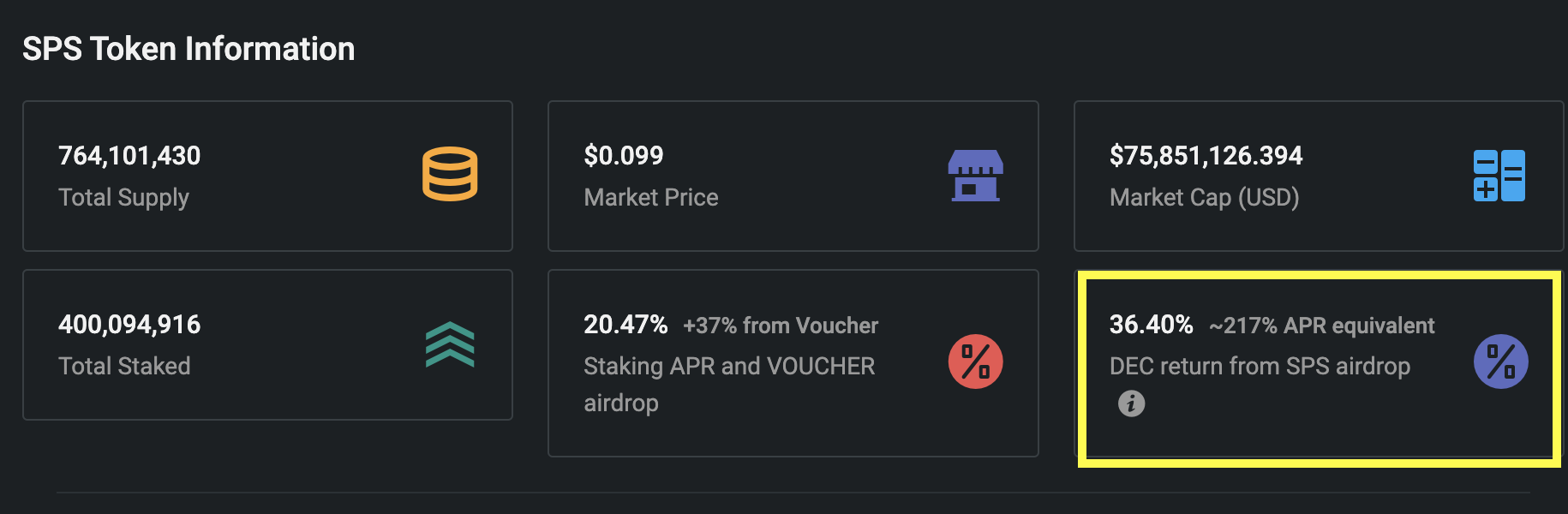 dec price return peakmonsters.png