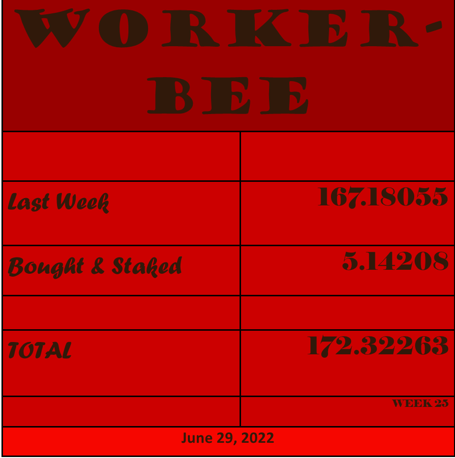 WorkerBee 6 29 2.png