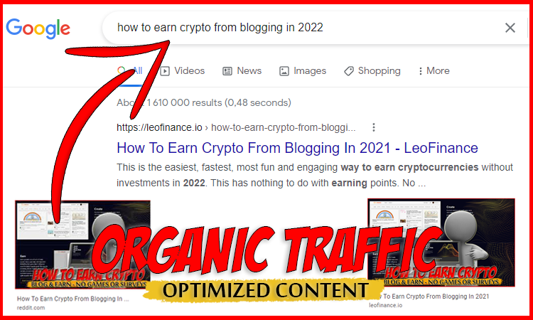 LeoFinance Hive Growth With Optimized Content.png