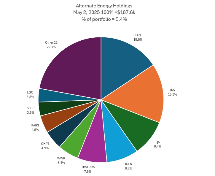  "May2Lithium.jpg"