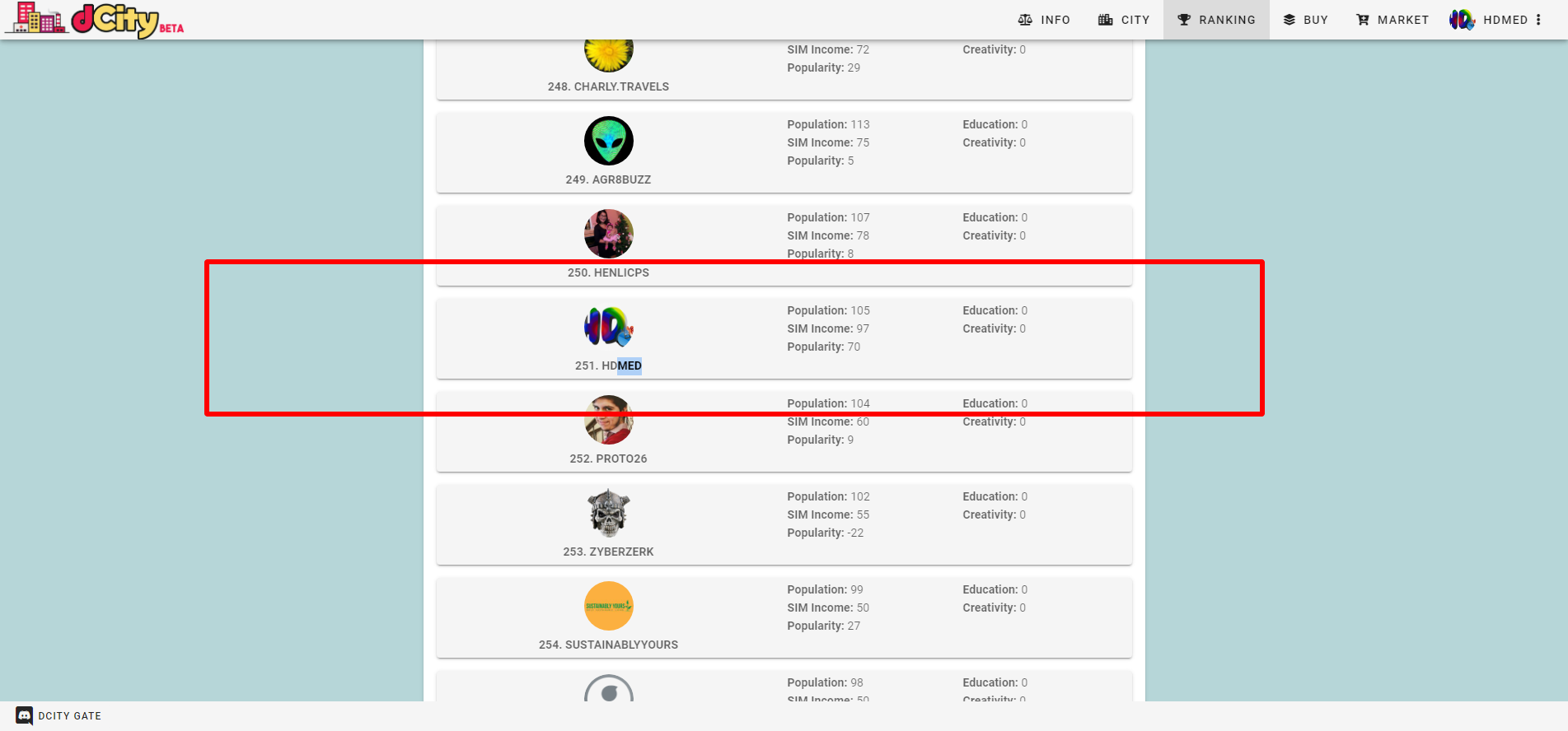 dCITY_io_Ranking (8).png