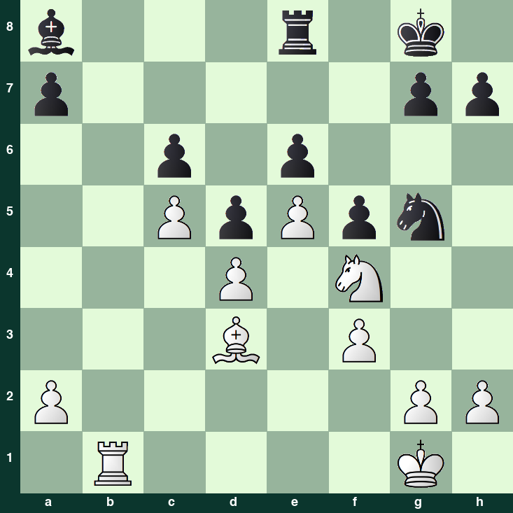 puzzle position | posicion del problema
