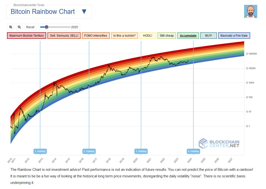 Rainbow.JPG