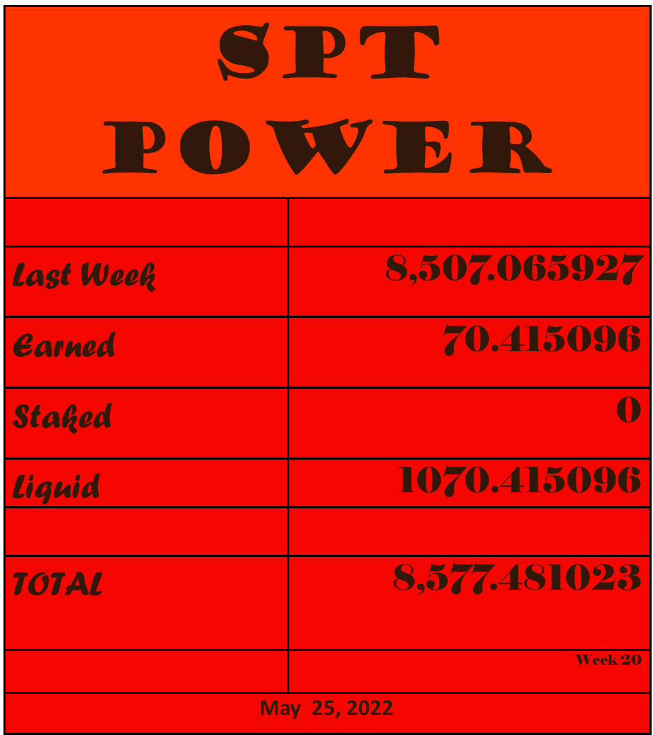 SPT  Power 5 25 2.png