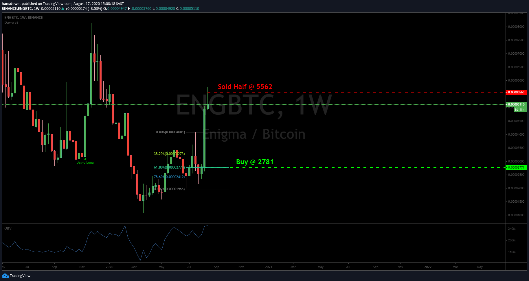 ENGBTC1stdouble1708.png