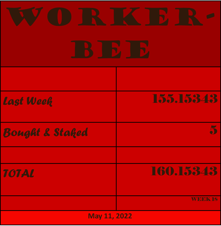 WorkerBee 5 11 2.png