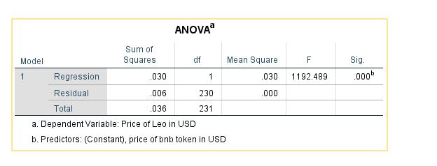 anova.JPG