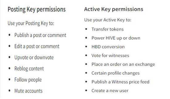 Key_Permissions.jpg