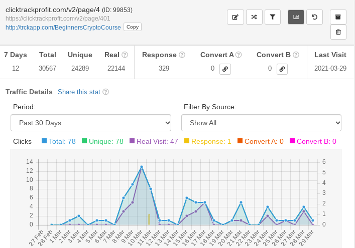 1stbegcryptocoursestats.png