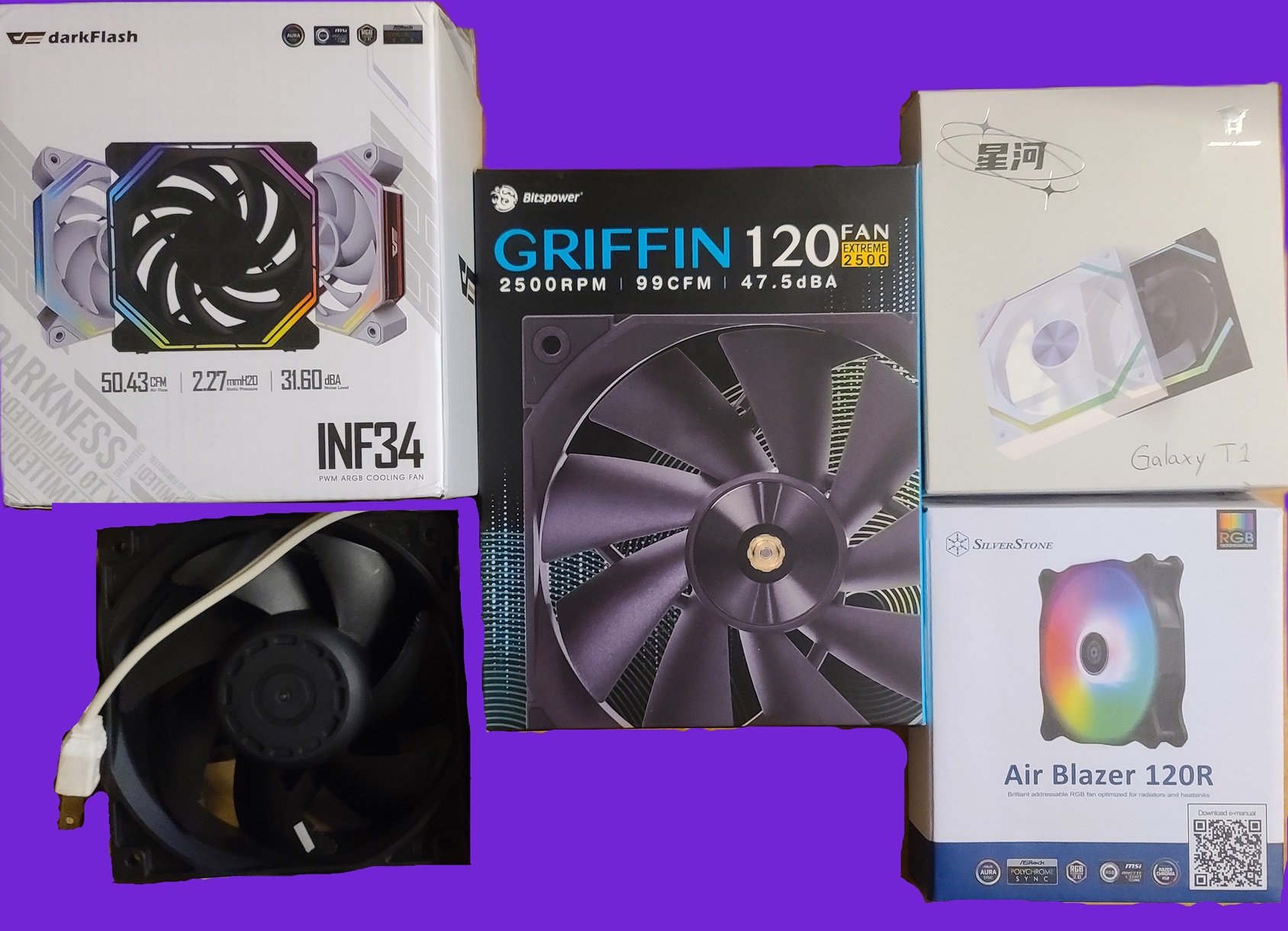 Airflow Comparison, Ep. 3 (Bitspower, darkFlash, Jungle Leopard, SilverStone, Xiang Yu-SMTime) 5 120mm Fans.jpg