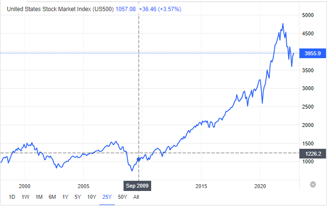 spx.png