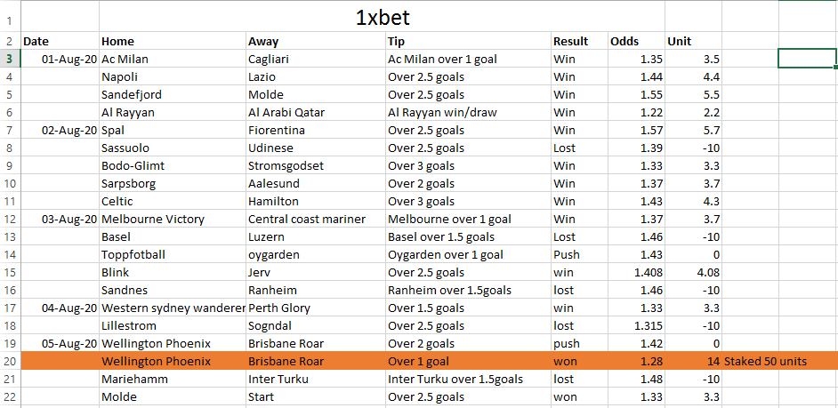 Week1 betting result.PNG