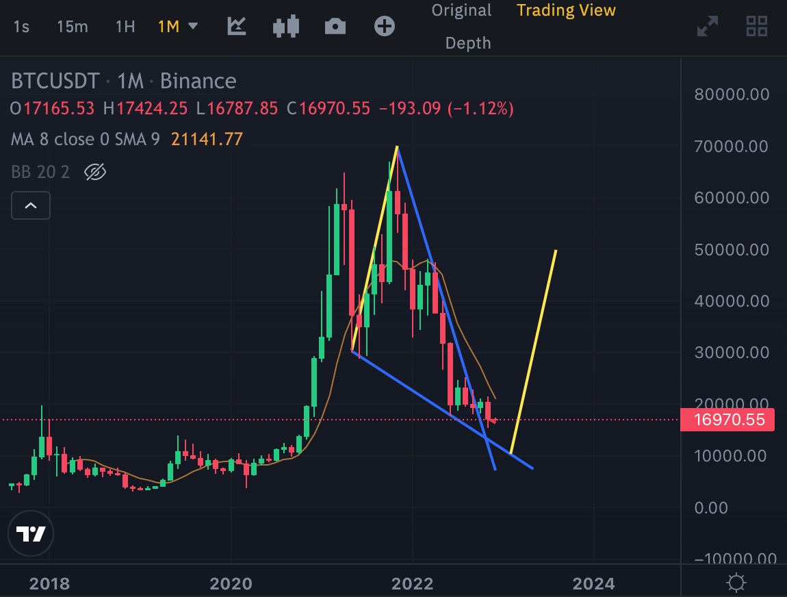 Ekran Resmi 20221206 23.02.34.png