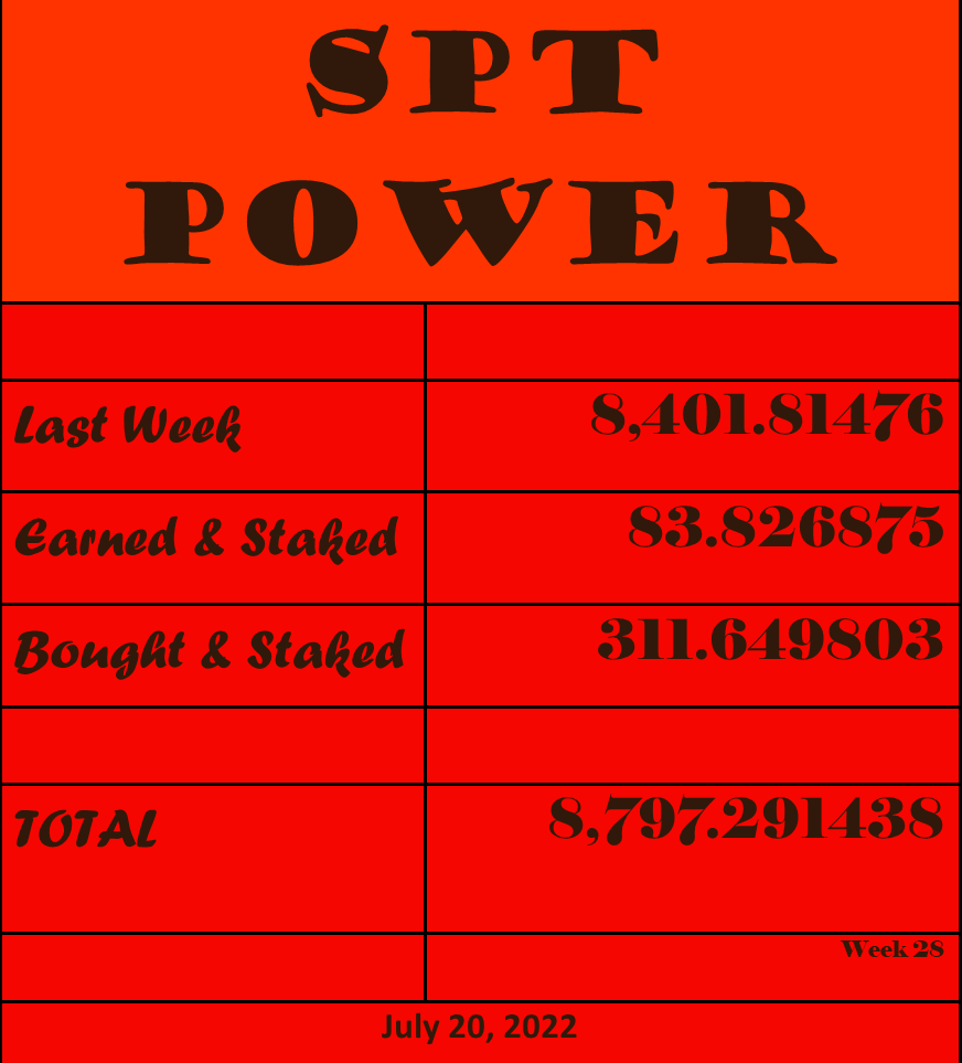 SPT  Power 7 20 2.png