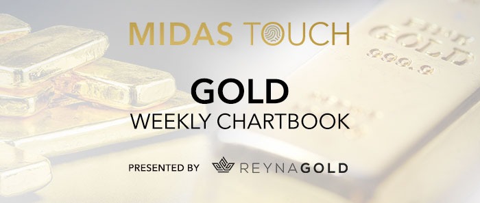 blog-header-gold-reynagold.jpeg