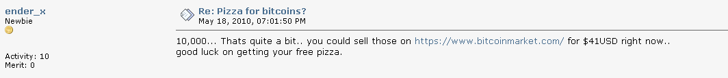 20210207 20_29_29Pizza for bitcoins_.png