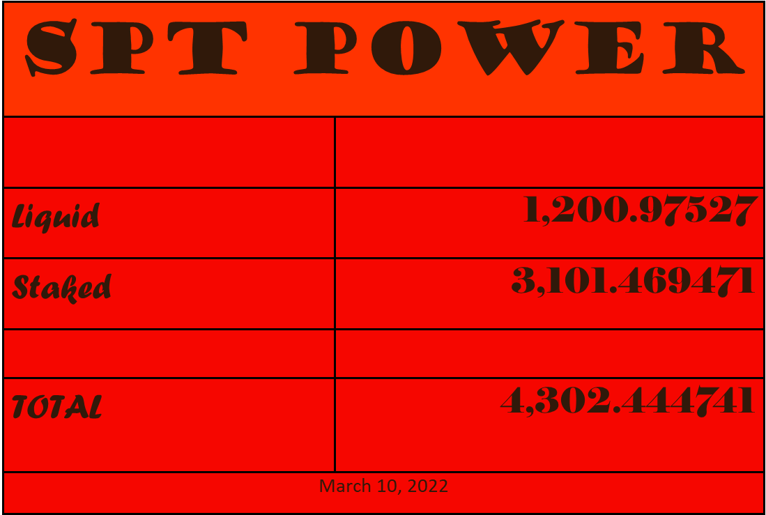 SPT  Power 3 10 2.png