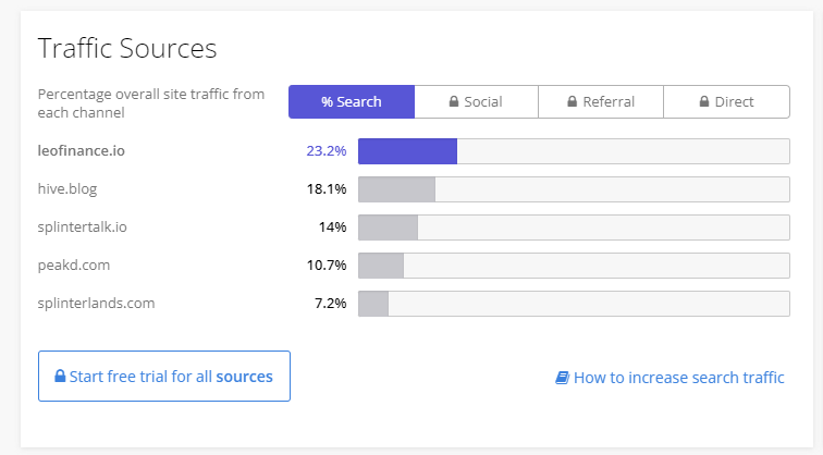 Traffic 10nov.png