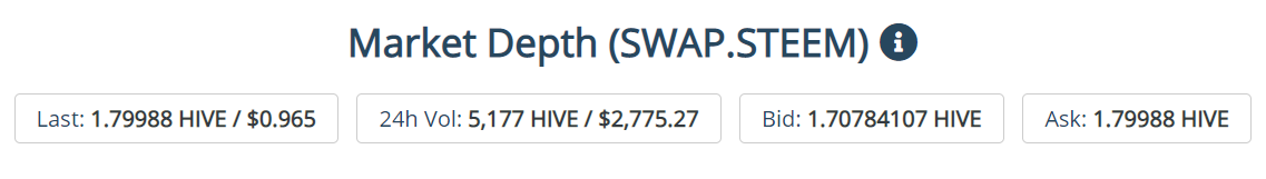 SWAP.STEEM.PNG