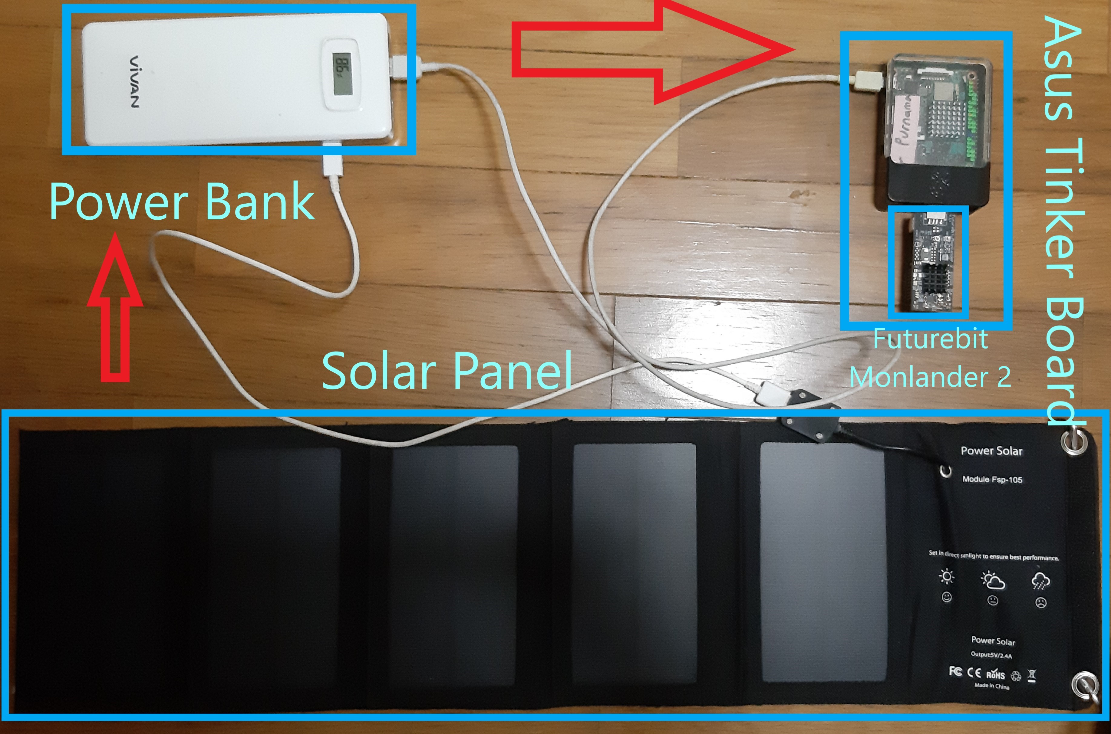 Solar-Power-Bank-Asus-Tinker-Board.jpg
