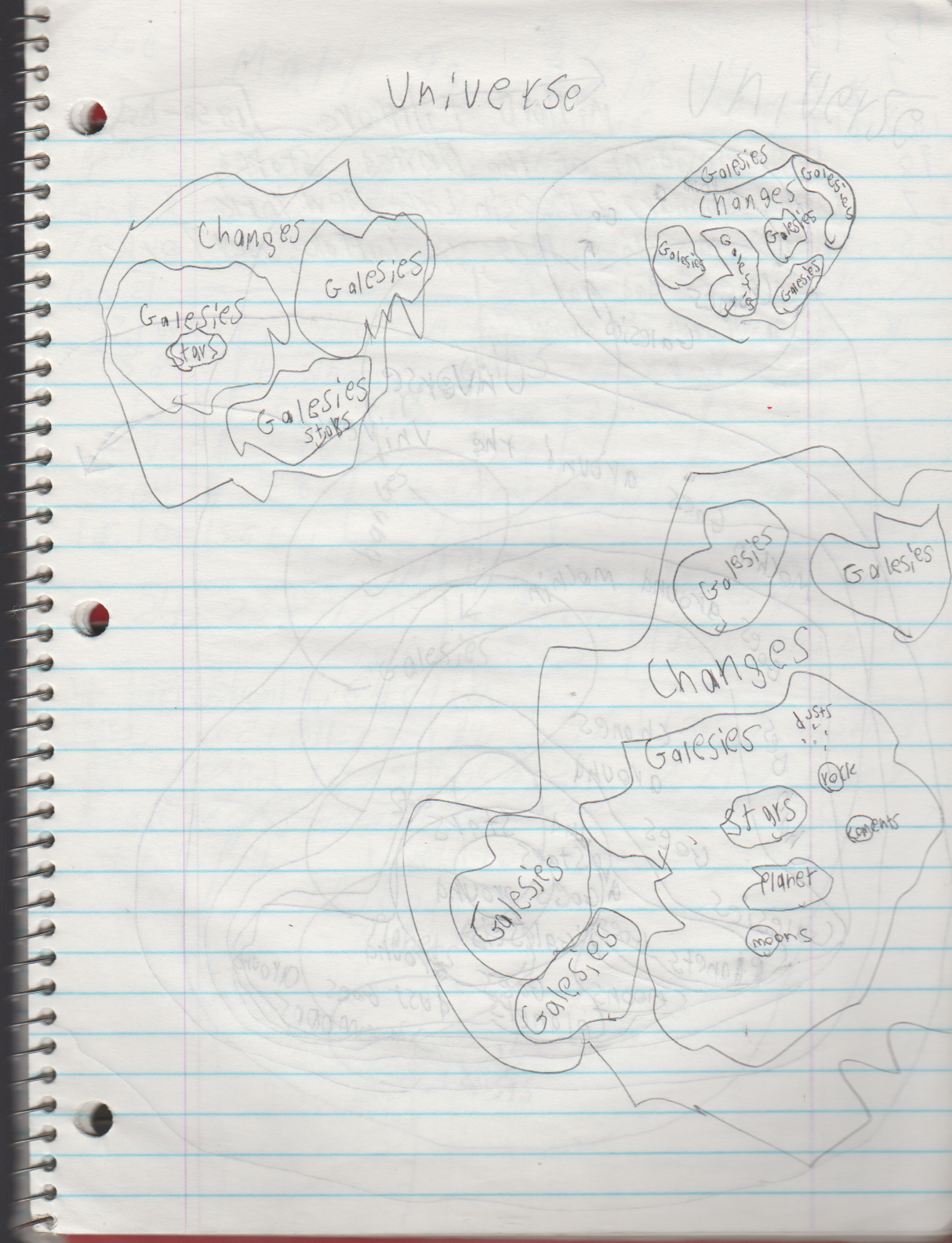 1996-08-18 - Saturday - 11 yr old Joey Arnold's School Book, dates through to 1998 apx, mostly 96, Writings, Drawings, Etc-029.png