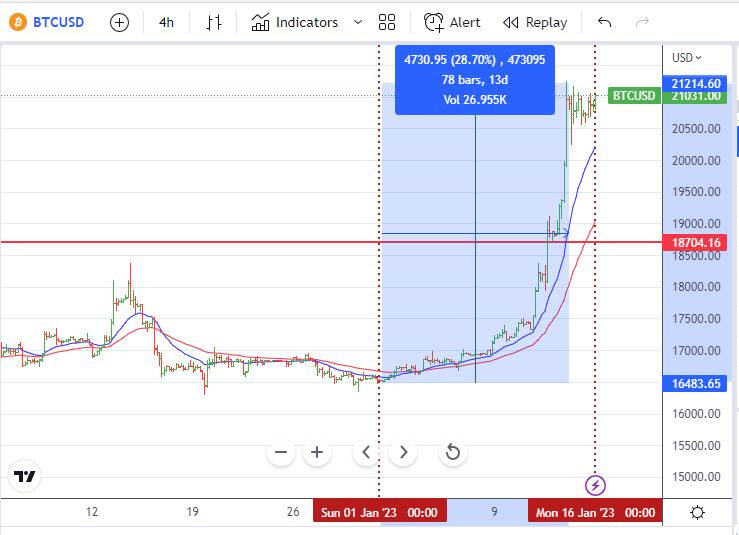 Jan15BTC.JPG