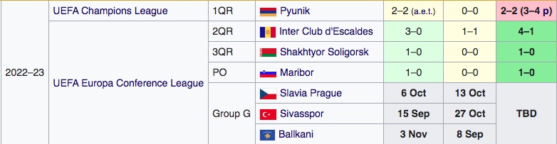 CFR Cluj.jpeg