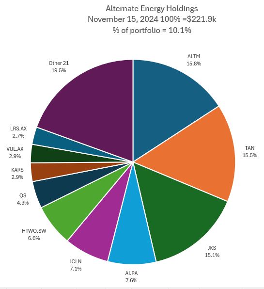  "Nov15Lithium.JPG"