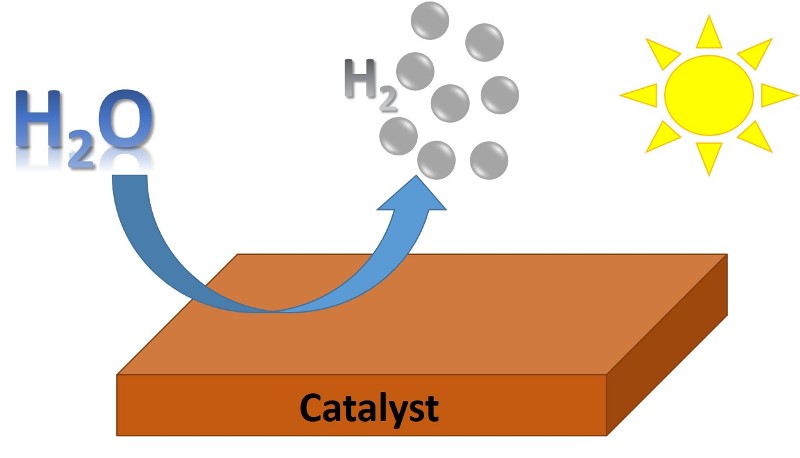 hidrogeno-agua.jpg