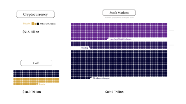 Bitcoing to 1M.png